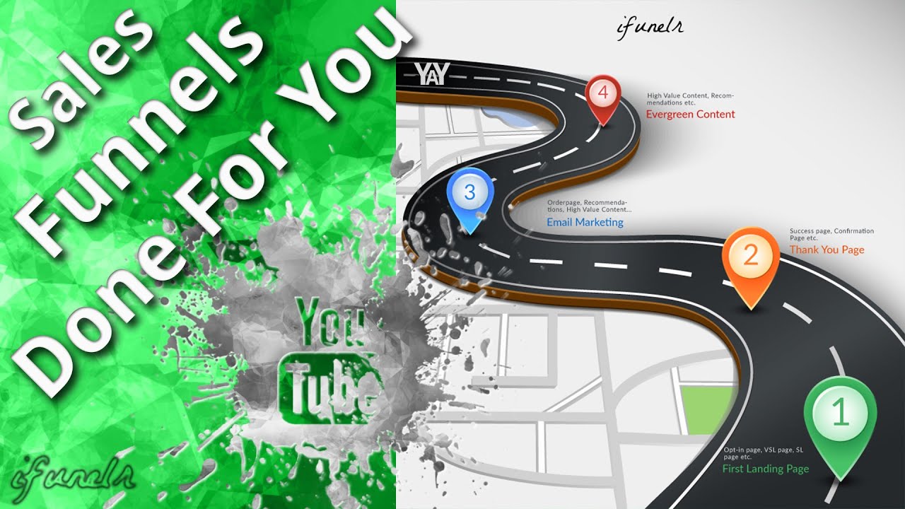 New Update Automated Affiliate Sales Funnel Creator (Marketing Funnel Automation Software)