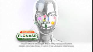 Children's FLONASE® Allergy Relief: Mechanism of Action (MOA) screenshot 5