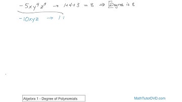 Algebra 1   Unit 4   Lesson 5   Degree Of Polynomials