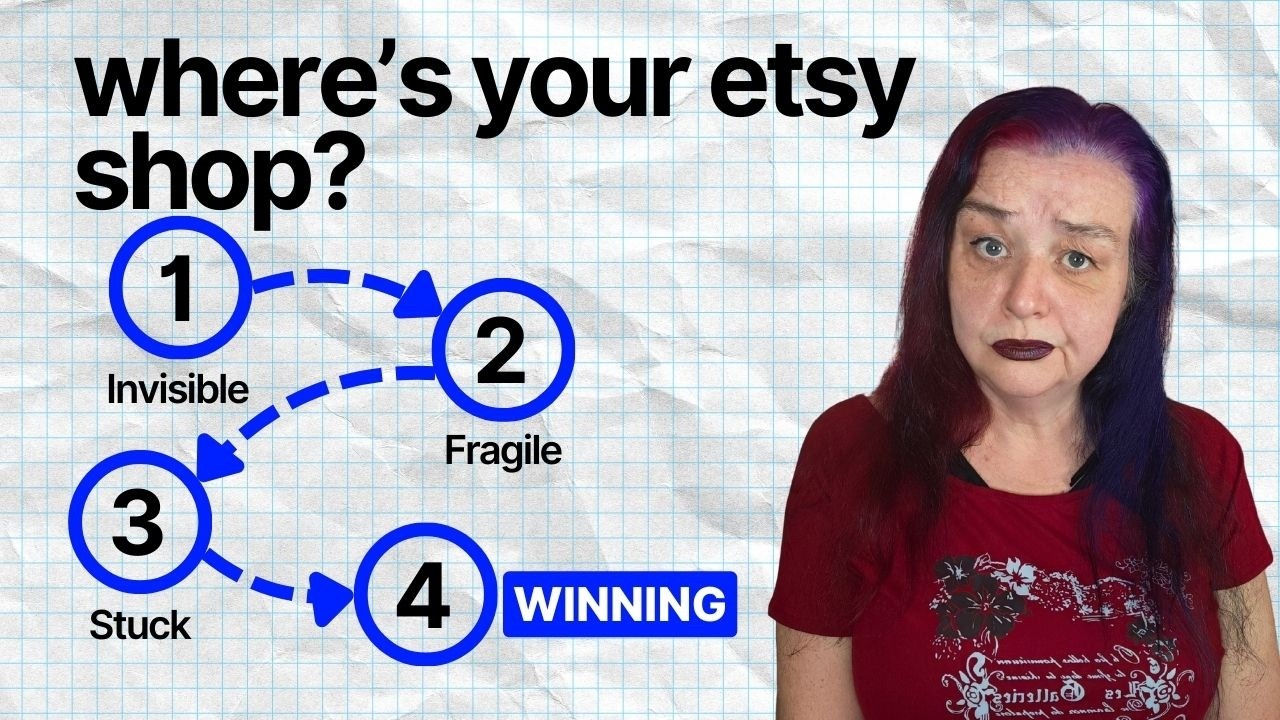 Ваш магазин на Etsy не работает? Вот что нужно сделать.