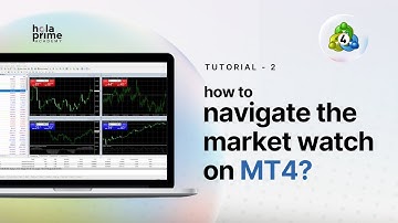How to Navigate the Market Watch on MT4 | Hola Prime