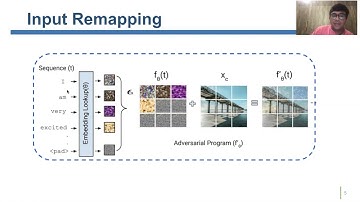 Cross-modal Adversarial Reprogramming