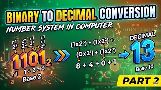 Famous Binary to Decimal, Fractional Conversions (Part 2) Wealth