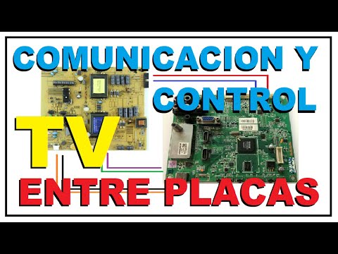 Video: ¿Qué se entiende por placa de control?
