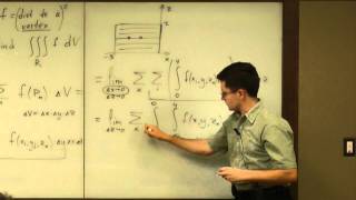 Lecture 2011.08.02 Part 05/6 Triple Integral over a Box Finished