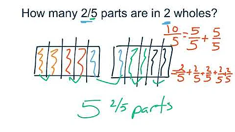 4th Grade GoMath 7.10 - Problem Solving