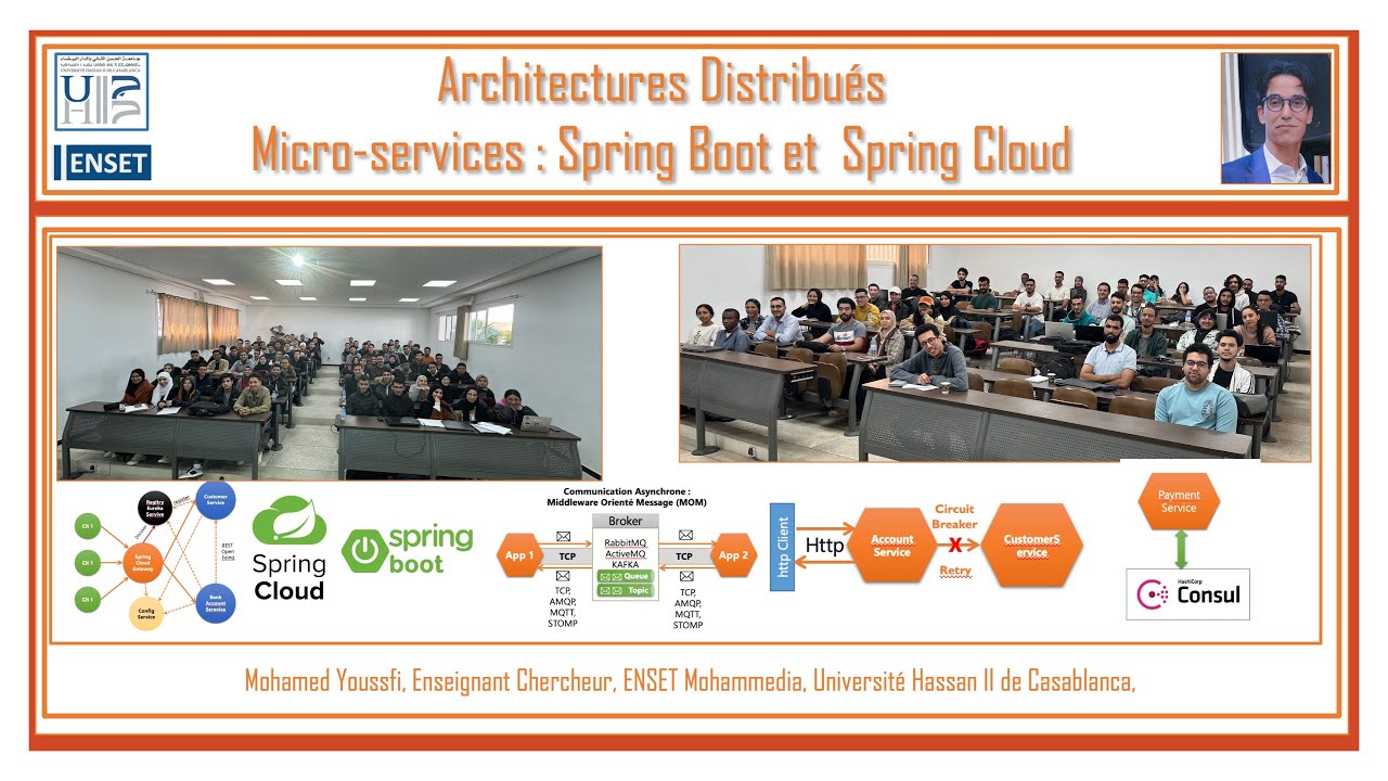 Part 2- Architecture Micro services avec Spring Cloud - YouTube