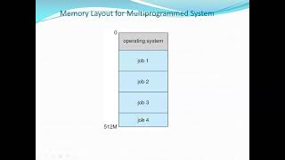 Operating System Features, Tasks and Computing Environments