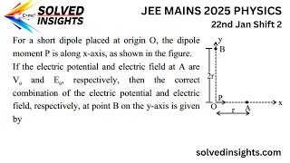 JEE Mains 2025 Physics | Electric Dipole | 22nd Jan Shift 2 | Electric Potential & Field Concept