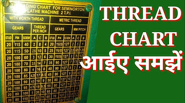 Semi Norton Lathe Machine Thread Chart full explain