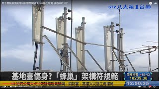 用手機腦瘤風險增3倍醫師闢謠 #八大民生新聞 2022011102