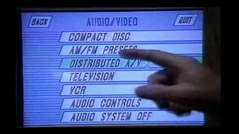 1991 Home-Automation (University of Maryland)