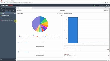 ServiceNow - SAP integration using Inbound Email Actions - Configuration