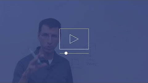 Whiteboard Fridays from West: Voice Enabled Lync