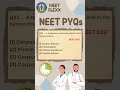 NEET Biology | 🌸 Corpus Luteum – The Temporary Endocrine Gland | Human Reproduction MCQ #biologymcq