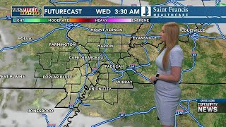 First Alert: Temps to hit the 90s by Thurs.