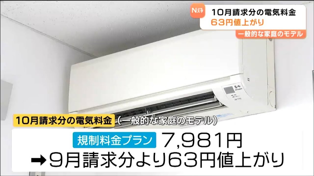 東北電力の10月の電気料金」平均家庭で63円値上げ 国の補助金縮小が