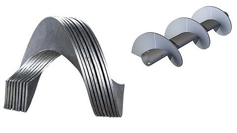 Screw Flight Layout or Flat Pattern Development - URDU