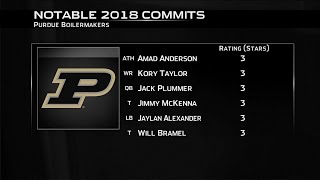 Jeff Brohm Talks 2018 Recruiting Class