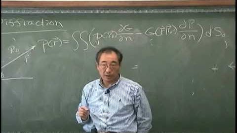 [Lecture 21-2: Diffraction and Scattering 2] Introduction to Acoustics by Prof. Yang-Hann Kim