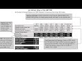Data Update 2 for 2025: The Party Continued for US Equities