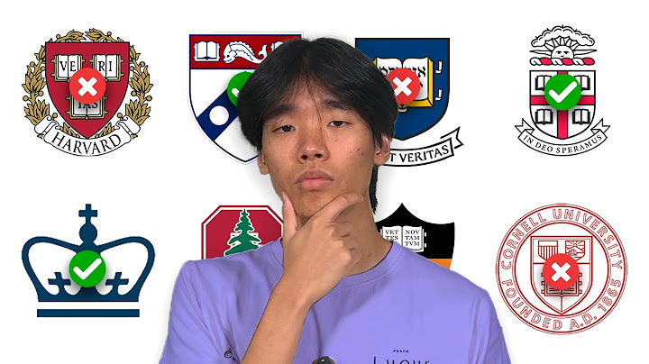 How to Choose the Right College for You