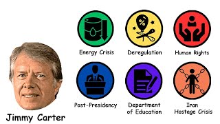 Every Accomplisment Of US President Jimmy Carter Explained screenshot 1