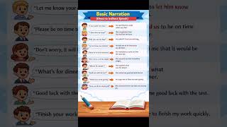 Narration.#grammartips #englishvocabmastery #englishwords #learnenglish