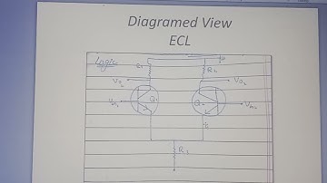 ECL emitter Coupled Logic familiy Digital electronics 2