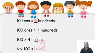 Divide By 10 Using The Place Value Grid