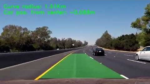 Udacity Self-Driving Cars Nanodegree - Advanced Lane Line Finding