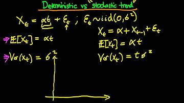 Deterministic vs stochastic trends
