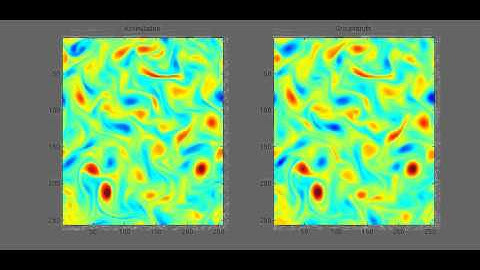 Weighted Ensemble Kalman Filtering image assimilation of 2D turbulence