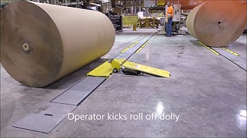 Harmax pull dolly tracks