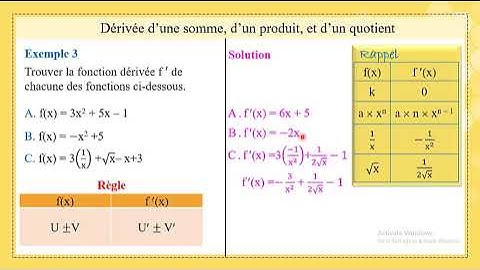 Gr11S Fr Math ch8 Derivation Partie2 20 21