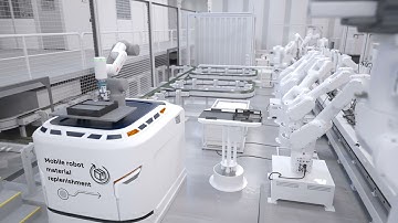 ABB GoFa CRB 15000 is your new helping hand