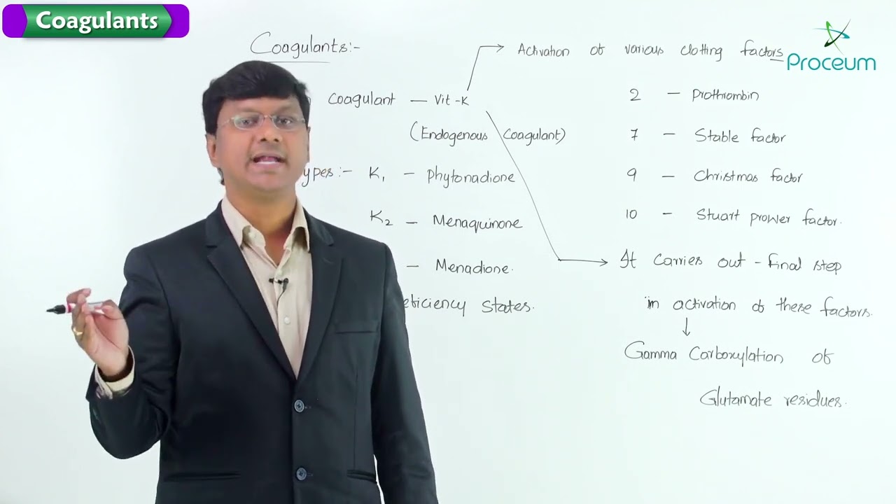 1. Coagulants: Hematology: Pharmacology