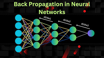 Tutorial 4:  Back propagation in Neural Networks | Chain rule of derivatives