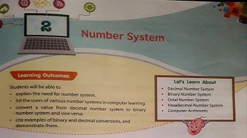 ICSE COMPUTER STUDIES CLASS 7 CHAPTER 2 PART 1