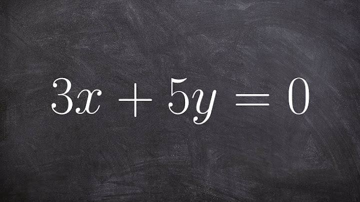 How to find slope and y intercept