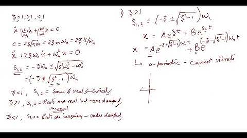 Damped free vibration part 2-GATE Solution Academy