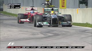 Alonso vs Hamilton | 2013 Canada GP