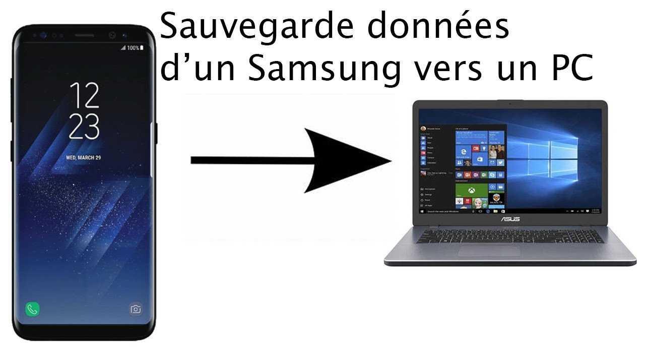 Comment Sauvegarder Les Données Du Téléphone Android Sur Le Pc