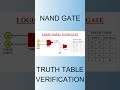 NAND GATE TRUTH TABLE, #animationvideo,#electroniclab,#experiment,#electronic, #laboratory, #short