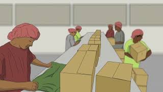 Soft skills training (Video 2) -  The Garment Value Chain/የልብስ ስፌት ስራ መሰረታዊ ሂደቶች screenshot 1