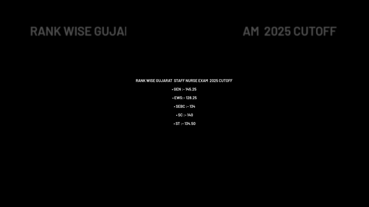 Gujrat staff nurse Exam cutoff 2025 
