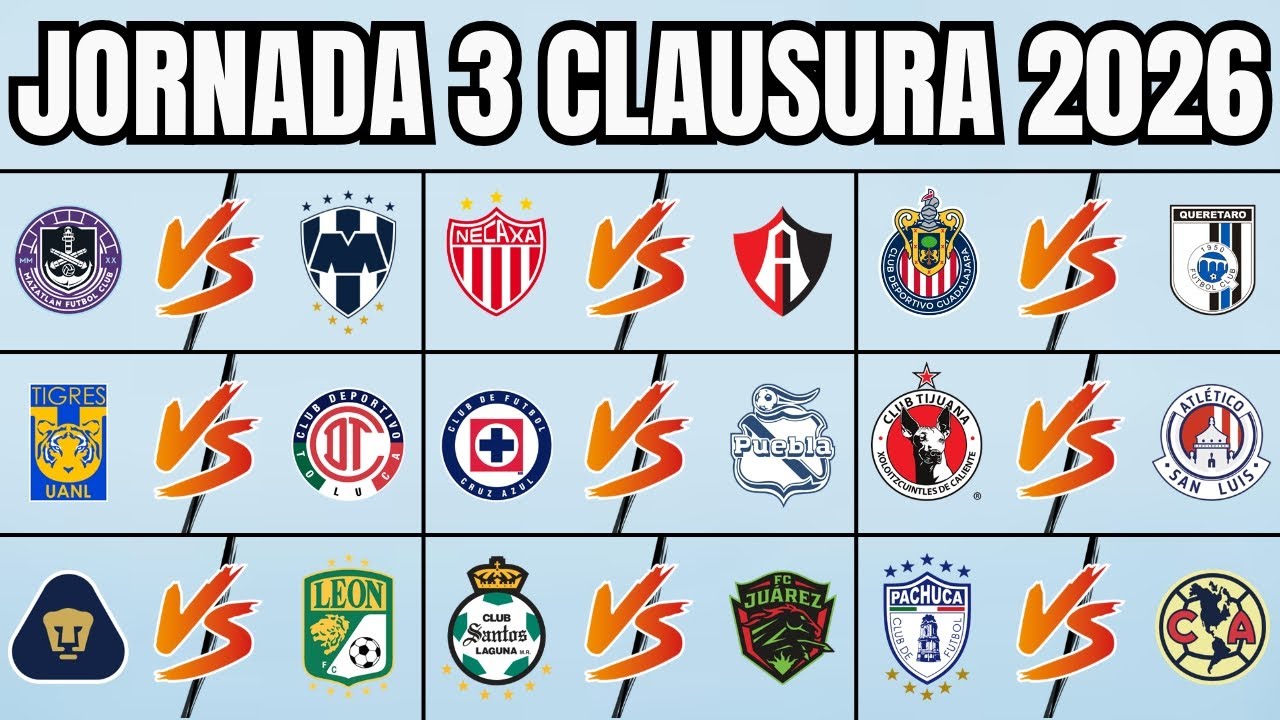 🔥PREDICCIONES JORNADA 3 CLAUSURA 2026 LIGA MX