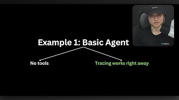 Introduction to OpenAI Agents SDK (with examples)