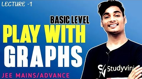 Play With Graphs For Jee Mains And Advanced 2024
