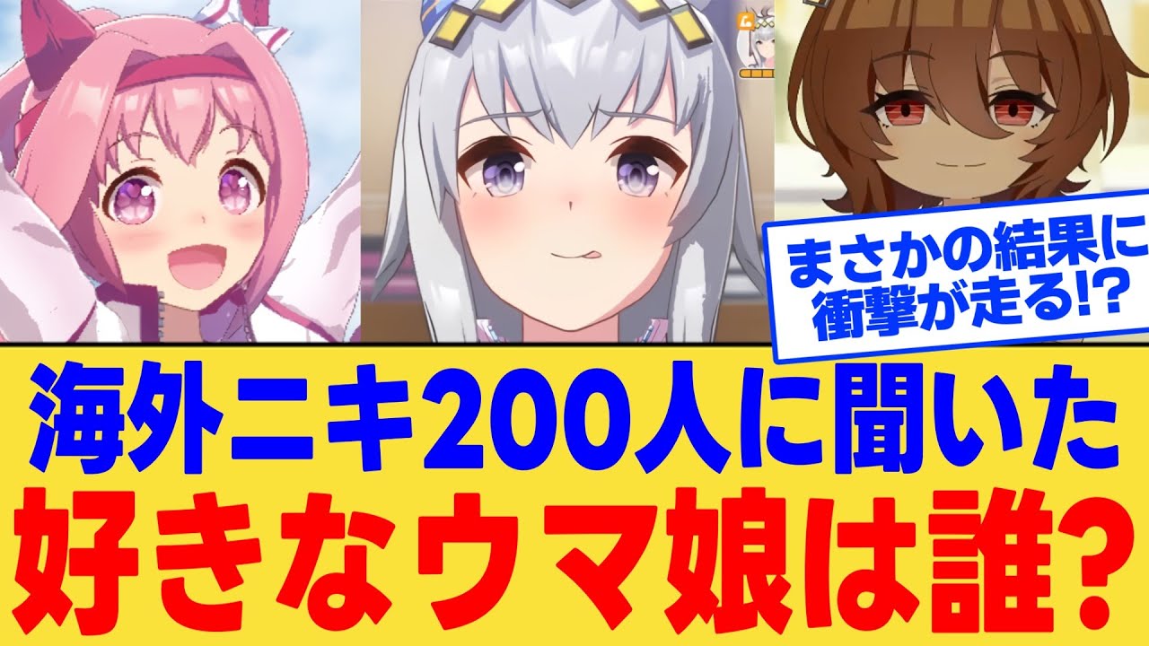 【海外の反応】「まさかの彼女が1位！？」外国人200人の好きなウマ娘を調査するとまさかの結果に衝撃を受けるに対する反応集【ウマ娘】【ウマ娘プリティーダービー】